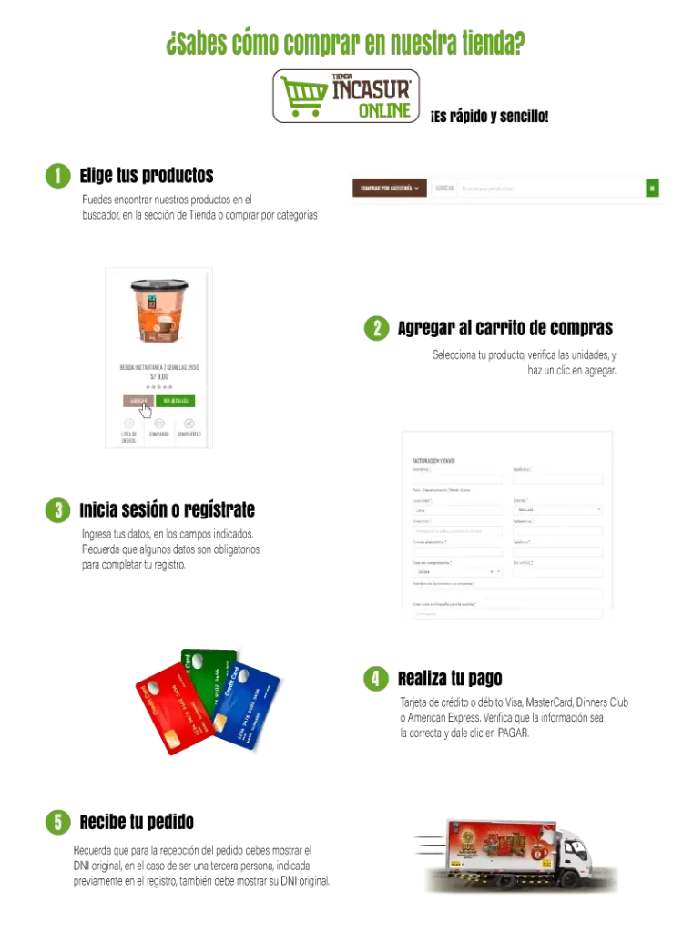 Tienda INCASUR Online